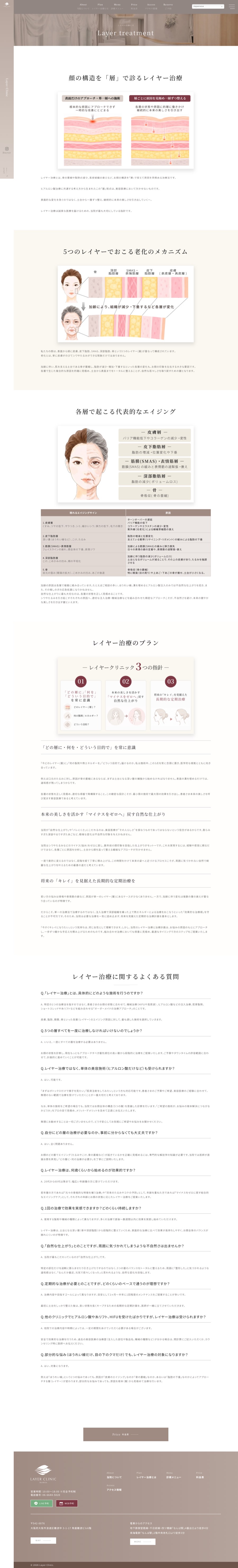 症状別ページの構成例